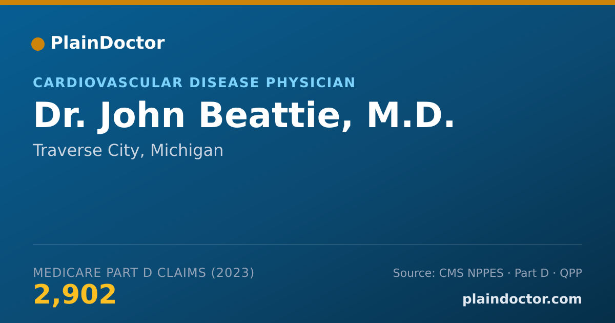 Shareable card for John Beattie, M.D. - Cardiovascular Disease Physician, Traverse City, MI
