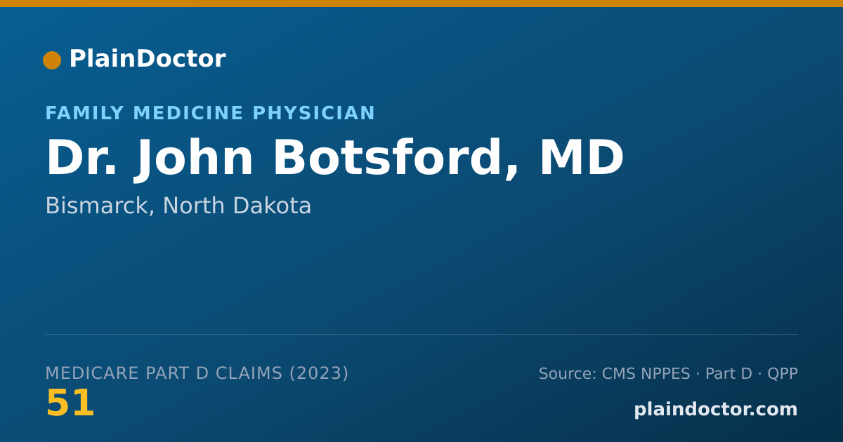 Shareable card for John Botsford, MD - Family Medicine Physician, Bismarck, ND
