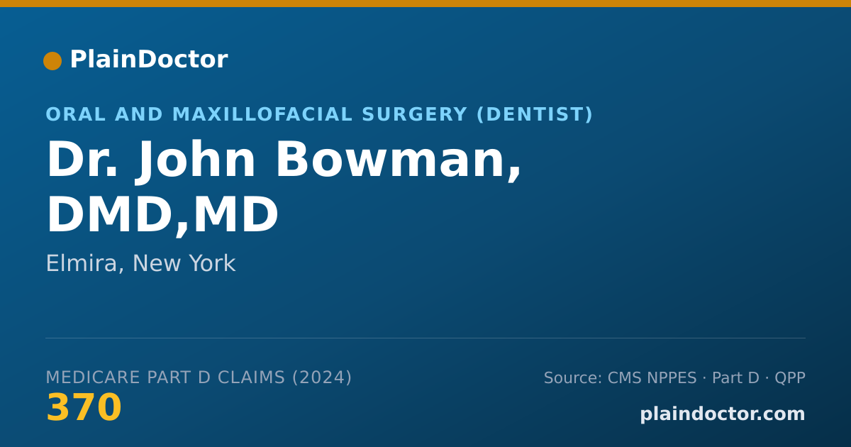 Shareable card for John Bowman, DMD,MD - Oral and Maxillofacial Surgery (Dentist), Elmira, NY