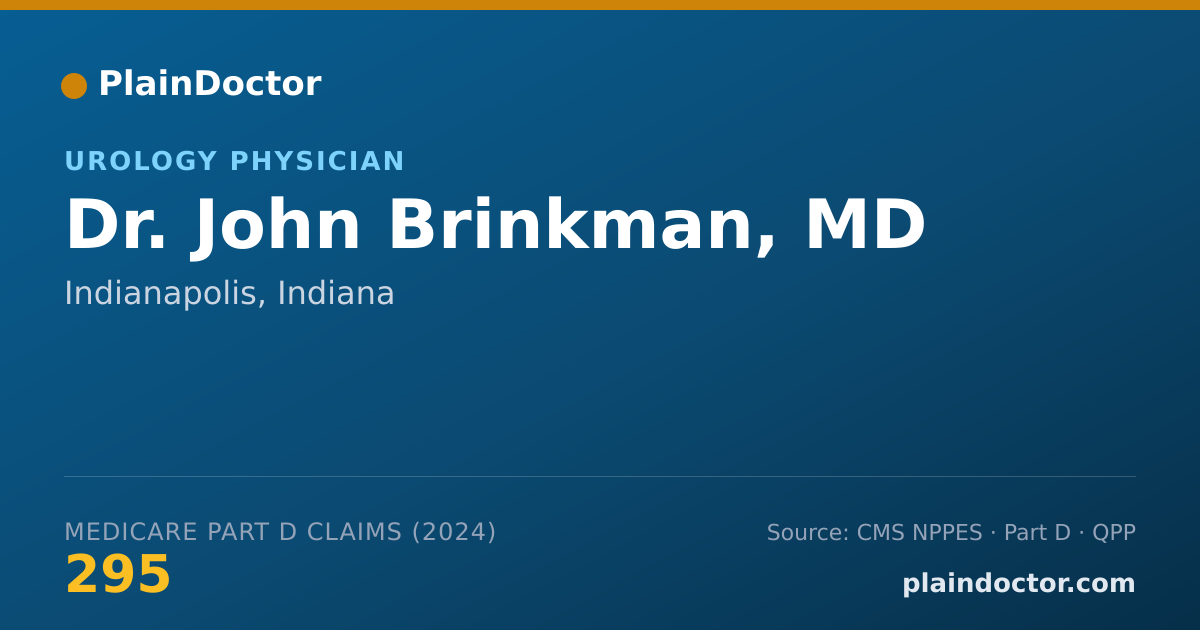 Shareable card for John Brinkman, MD - Urology Physician, Indianapolis, IN
