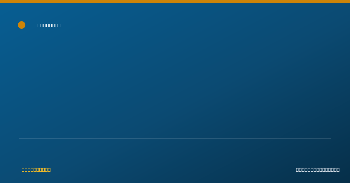 Shareable card for John Careri, MSW - Clinical Social Worker, Commack, NY
