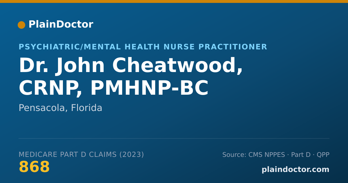 Shareable card for John Cheatwood, CRNP, PMHNP-BC - Psychiatric/Mental Health Nurse Practitioner, Pensacola, FL