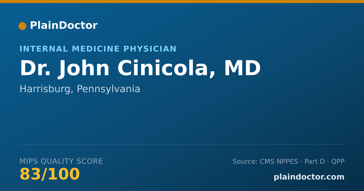 Shareable card for John Cinicola, MD - Internal Medicine Physician, Harrisburg, PA