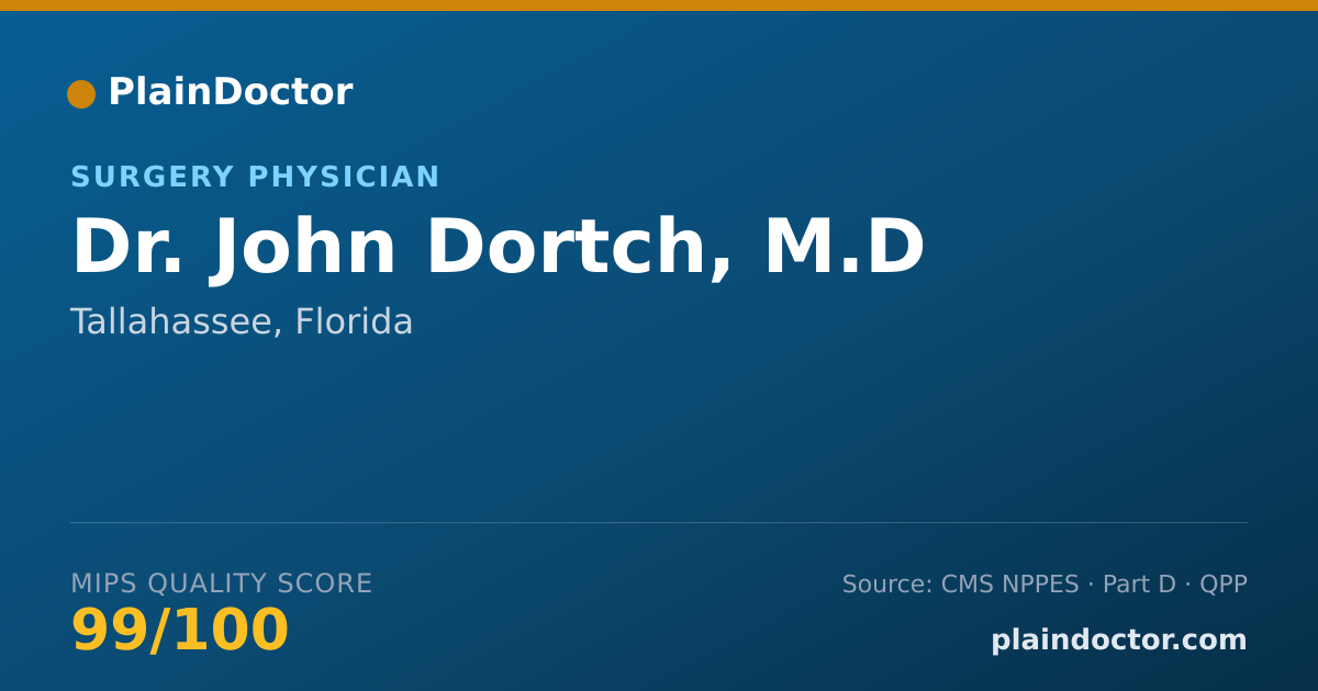 Shareable card for John Dortch, M.D - Surgery Physician, Tallahassee, FL