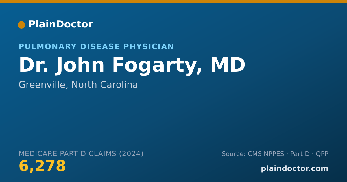 Shareable card for John Fogarty, MD - Pulmonary Disease Physician, Greenville, NC