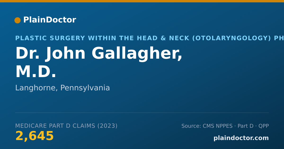 Shareable card for John Gallagher, M.D. - Plastic Surgery within the Head & Neck (Otolaryngology) Physician, Langhorne, PA