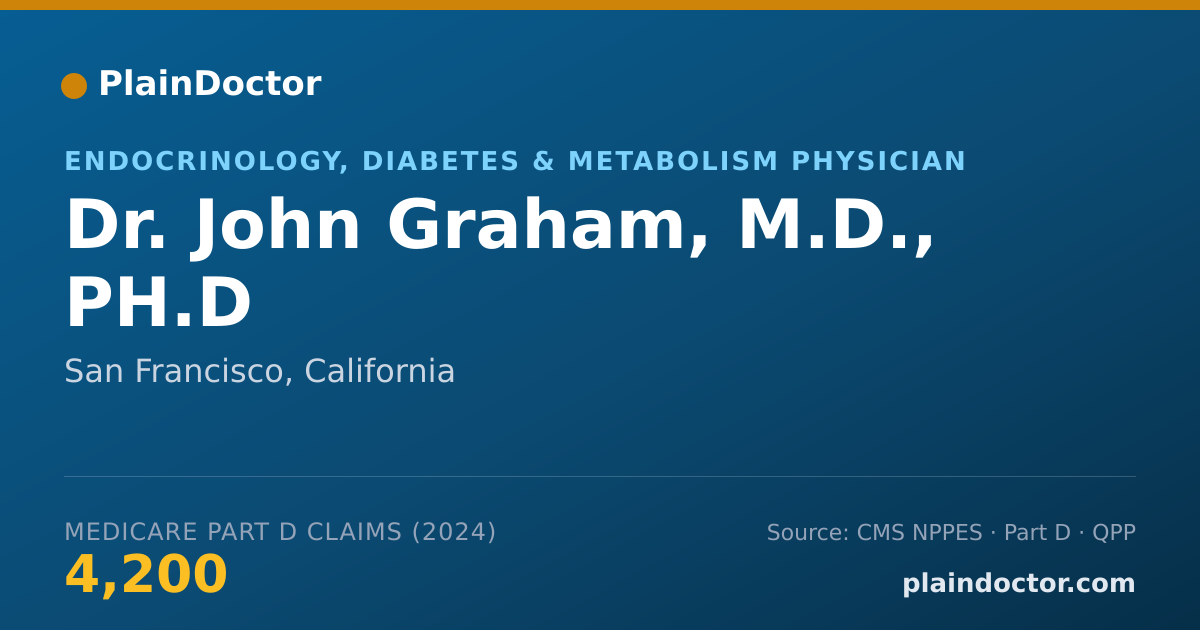 Shareable card for John Graham, M.D., PH.D - Endocrinology, Diabetes & Metabolism Physician, San Francisco, CA