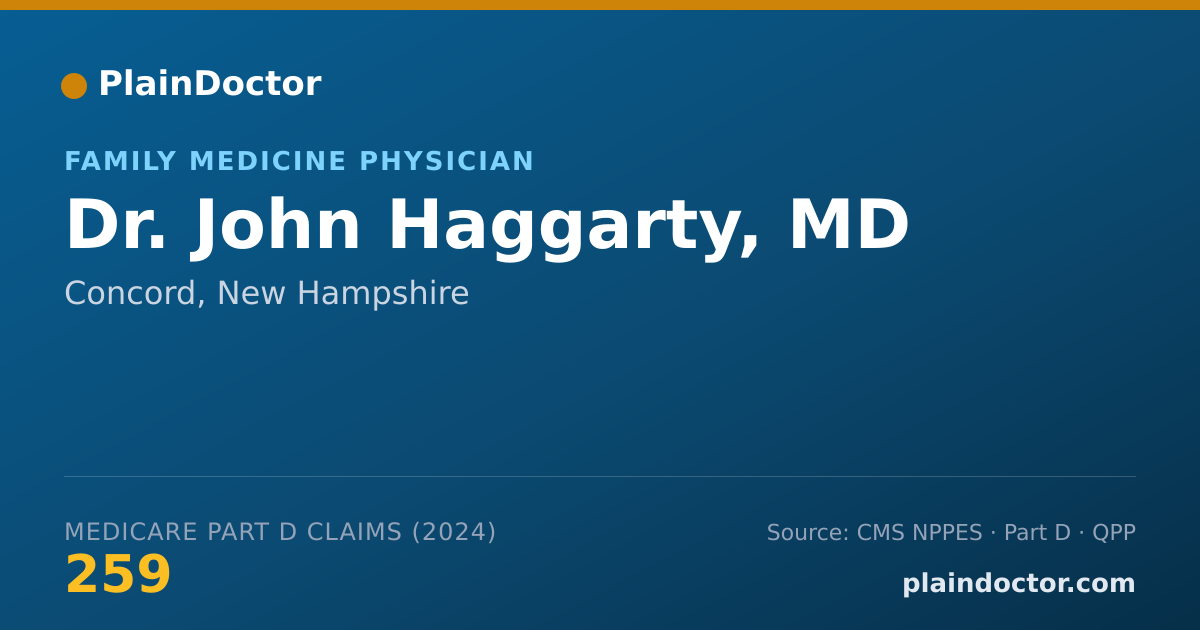 Shareable card for John Haggarty, MD - Family Medicine Physician, Concord, NH