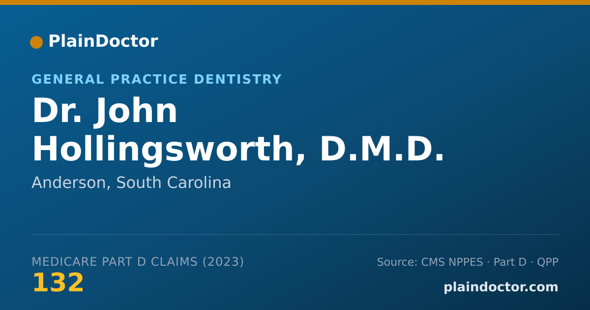 Shareable card for John Hollingsworth, D.M.D. - General Practice Dentistry, Anderson, SC