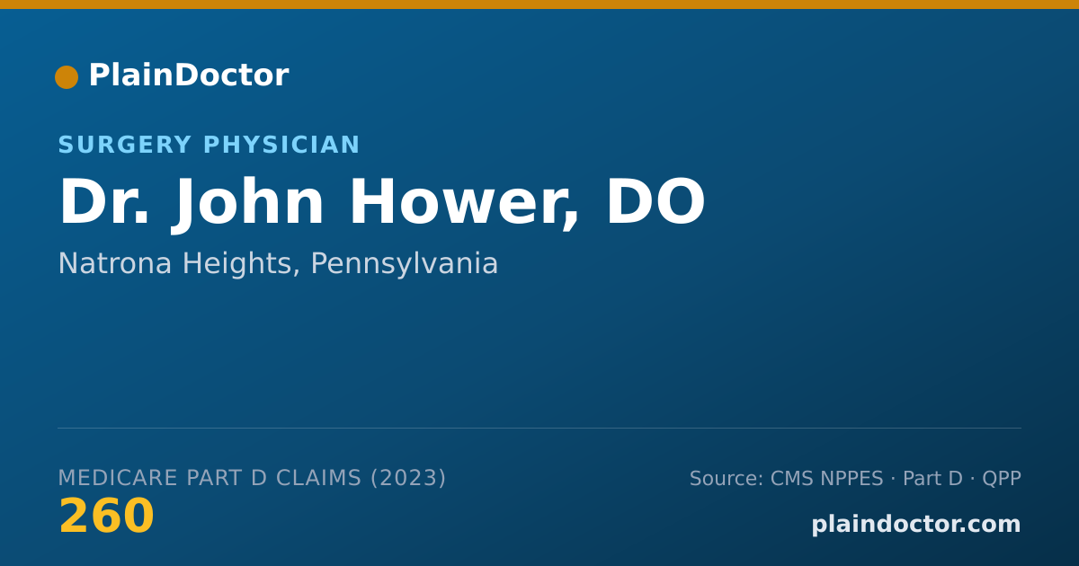 Shareable card for John Hower, DO - Surgery Physician, Natrona Heights, PA