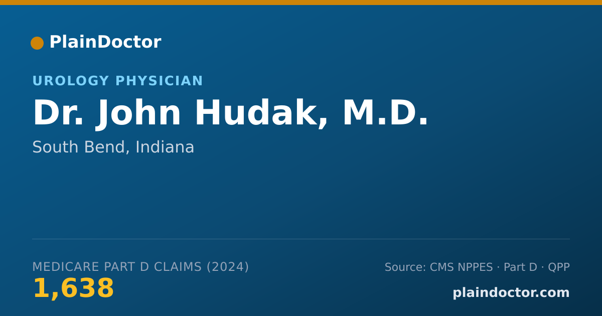 Shareable card for John Hudak, M.D. - Urology Physician, South Bend, IN