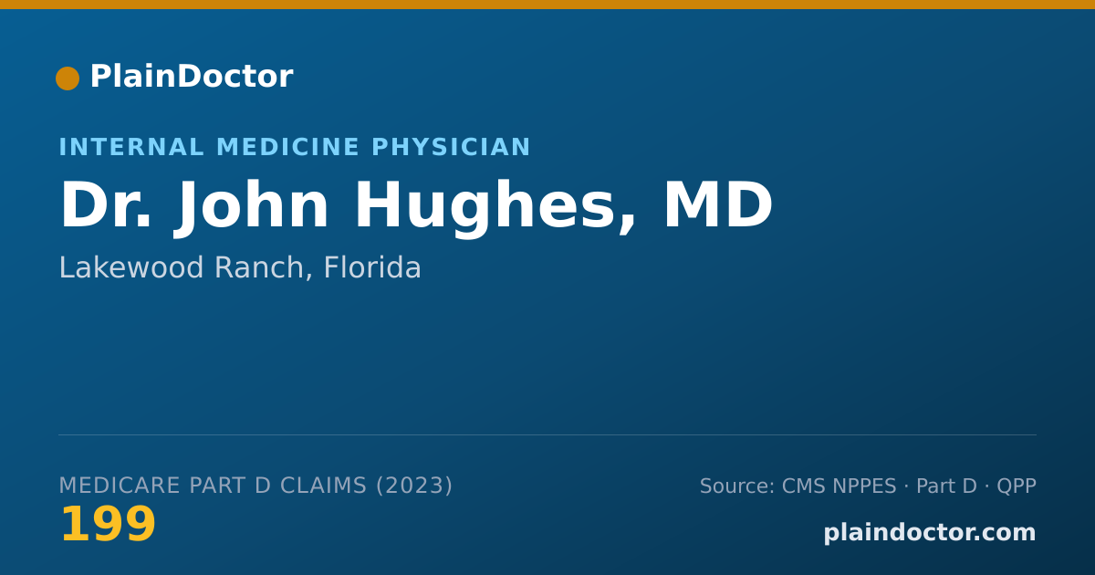 Shareable card for John Hughes, MD - Internal Medicine Physician, Lakewood Ranch, FL