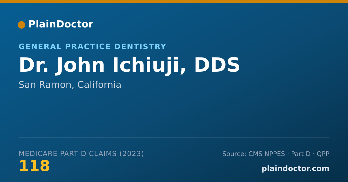 Shareable card for John Ichiuji, DDS - General Practice Dentistry, San Ramon, CA