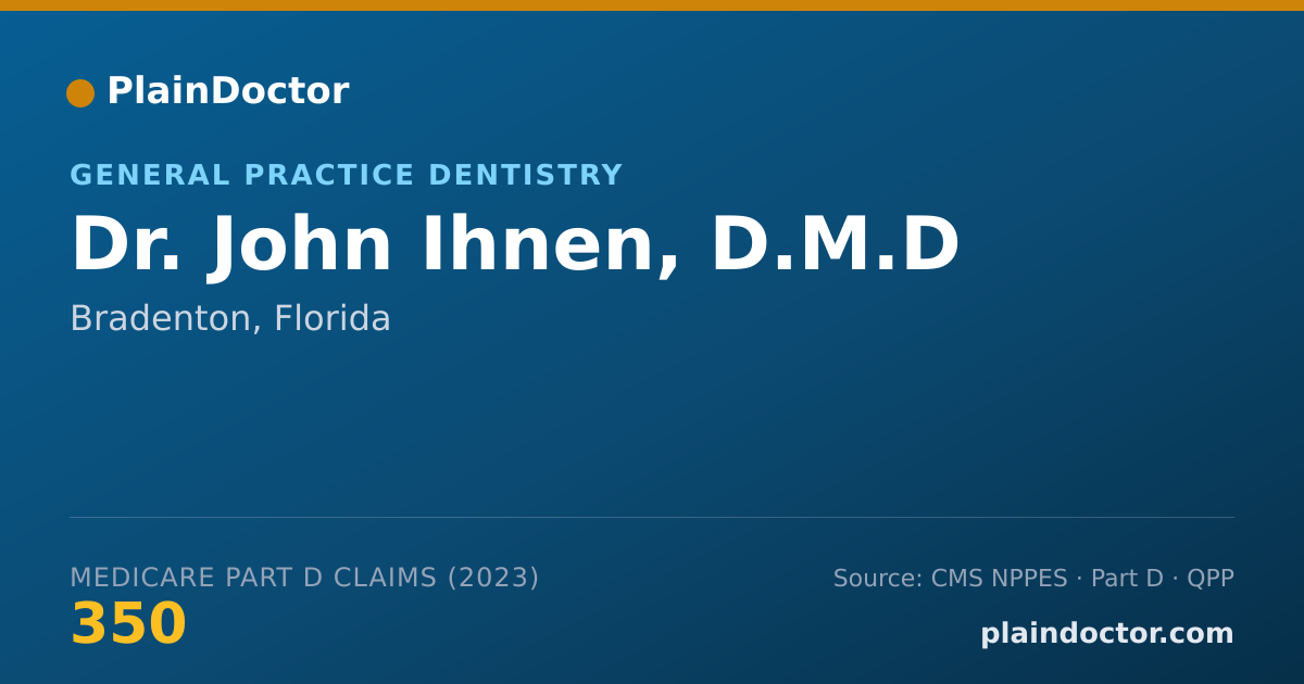 Shareable card for John Ihnen, D.M.D - General Practice Dentistry, Bradenton, FL