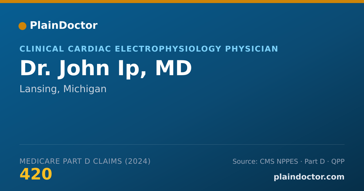 Shareable card for John Ip, MD - Clinical Cardiac Electrophysiology Physician, Lansing, MI