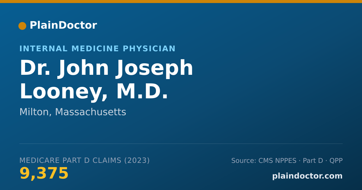 Shareable card for John Joseph Looney, M.D. - Internal Medicine Physician, Milton, MA