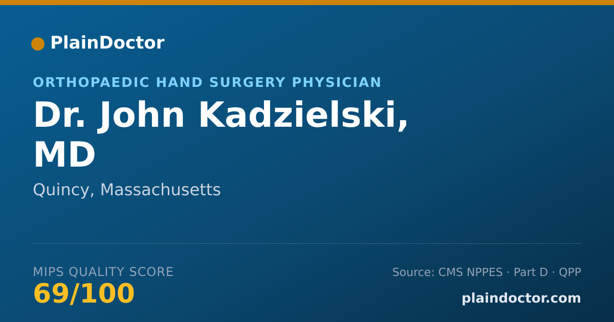 Shareable card for John Kadzielski, MD - Orthopaedic Hand Surgery Physician, Quincy, MA