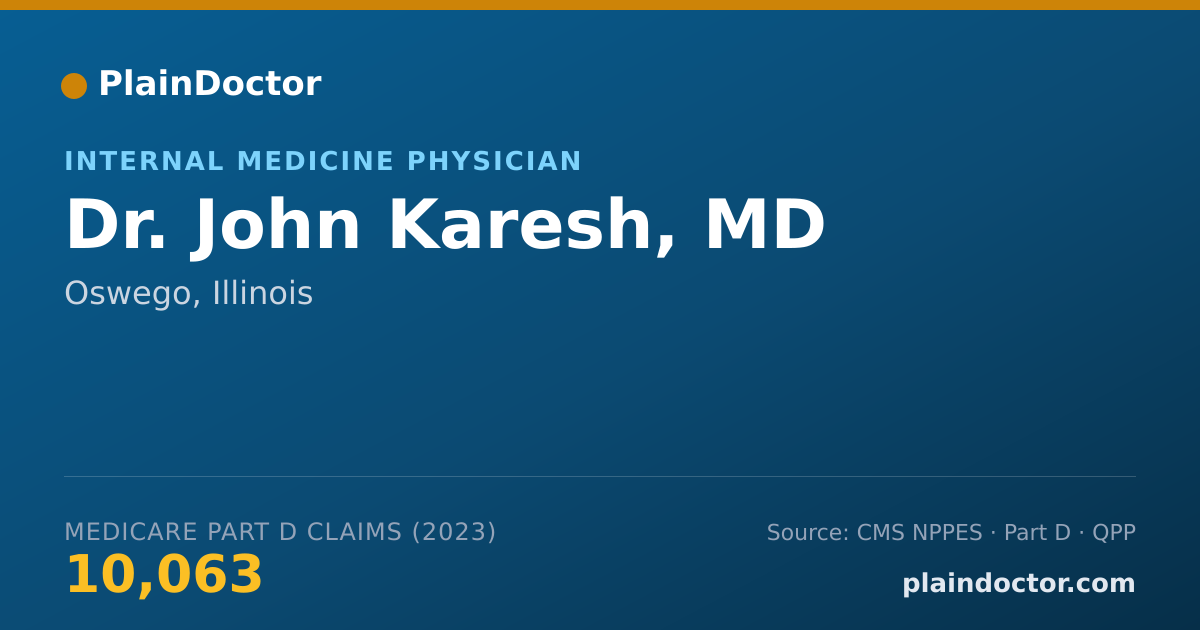 Shareable card for John Karesh, MD - Internal Medicine Physician, Oswego, IL