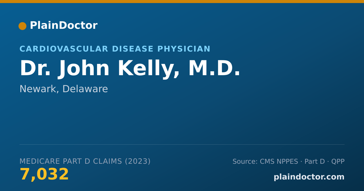 Shareable card for John Kelly, M.D. - Cardiovascular Disease Physician, Newark, DE