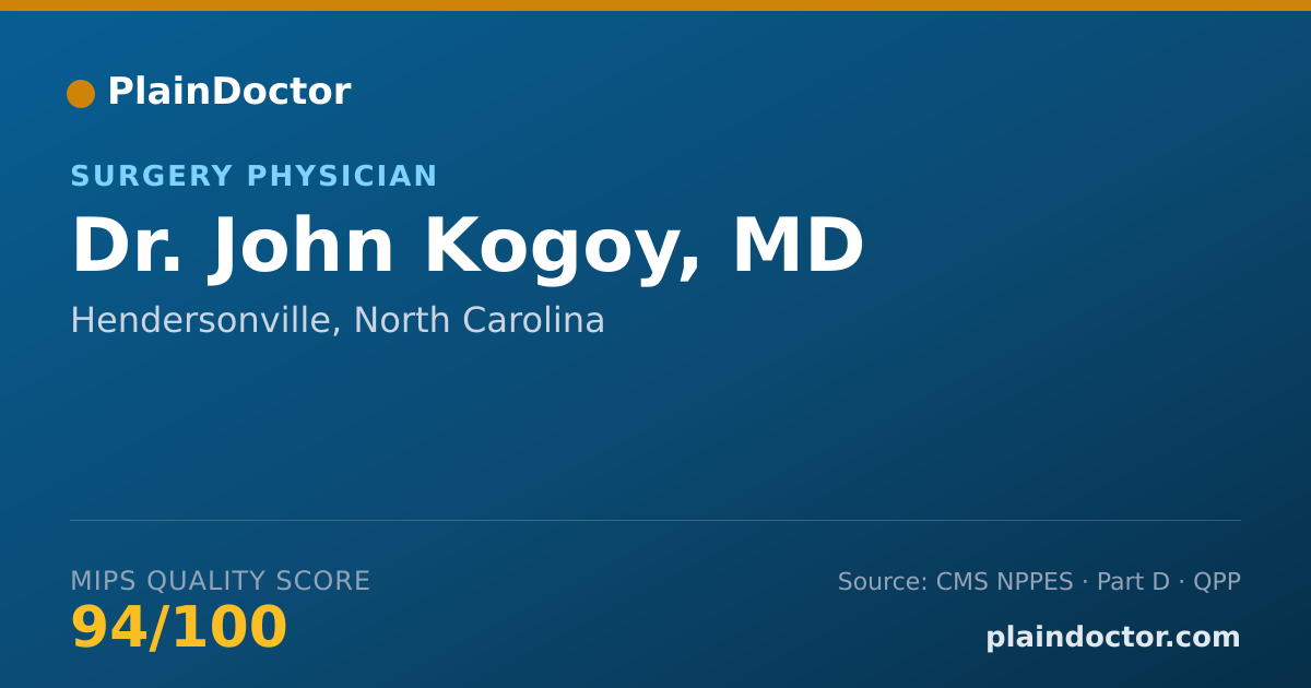 Shareable card for John Kogoy, MD - Surgery Physician, Hendersonville, NC