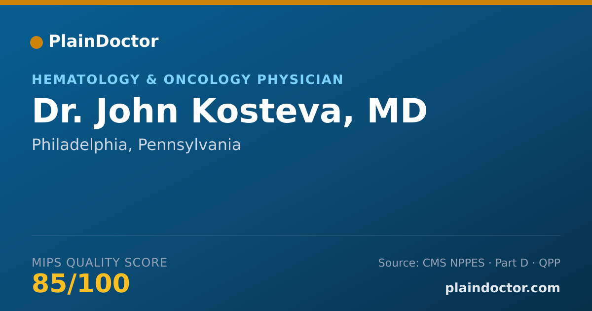 Shareable card for John Kosteva, MD - Hematology & Oncology Physician, Philadelphia, PA