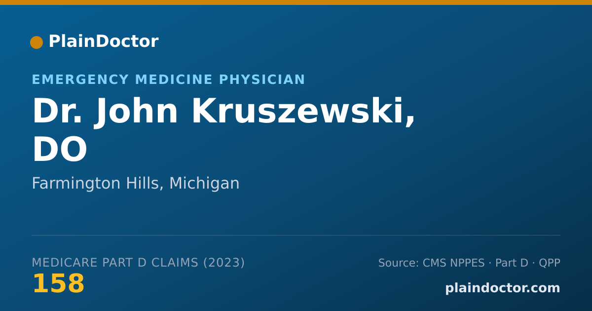 Shareable card for John Kruszewski, DO - Emergency Medicine Physician, Farmington Hills, MI