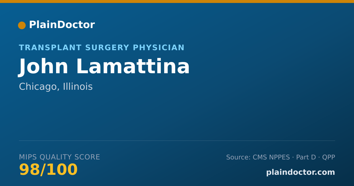 Shareable card for John Lamattina - Transplant Surgery Physician, Chicago, IL