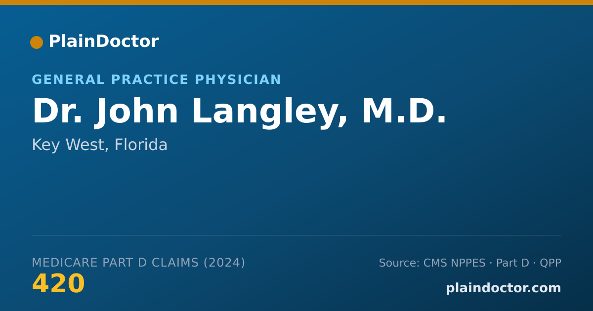 Shareable card for John Langley, M.D. - General Practice Physician, Key West, FL