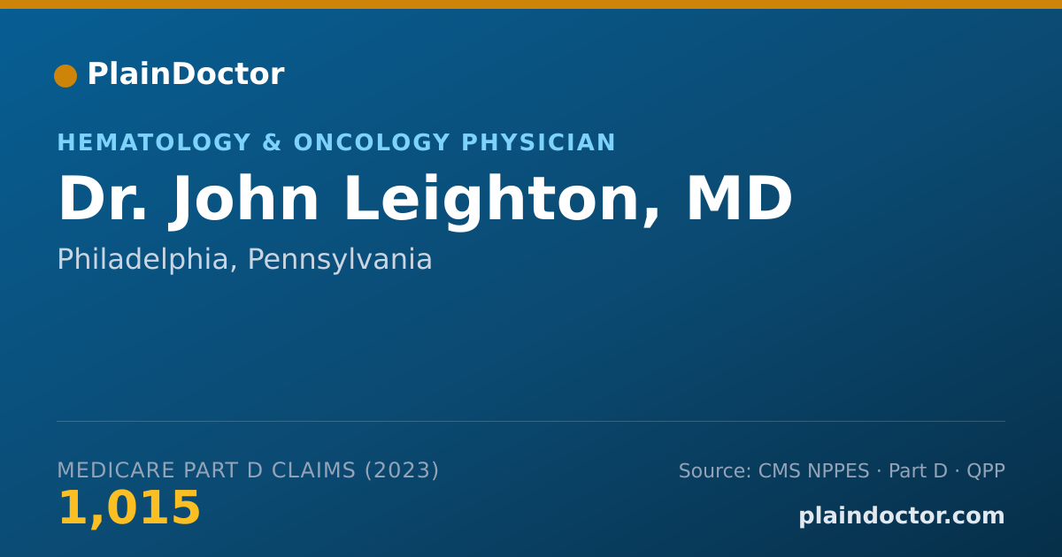 Shareable card for John Leighton, MD - Hematology & Oncology Physician, Philadelphia, PA