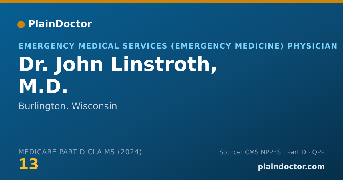 Shareable card for John Linstroth, M.D. - Emergency Medical Services (Emergency Medicine) Physician, Burlington, WI