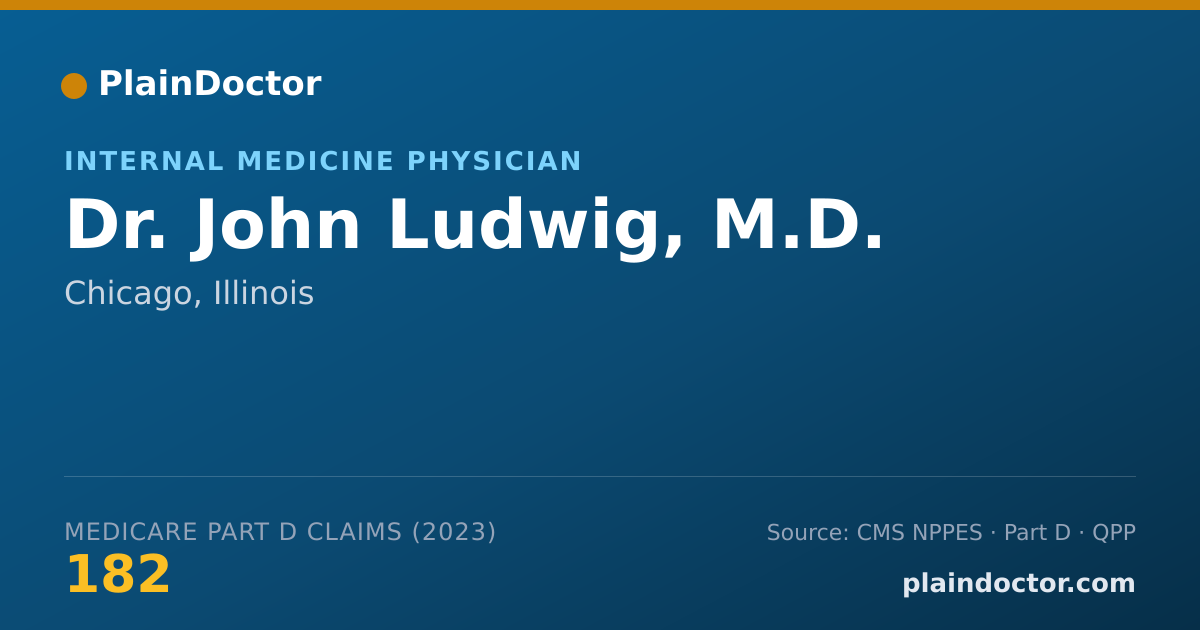 Shareable card for John Ludwig, M.D. - Internal Medicine Physician, Chicago, IL
