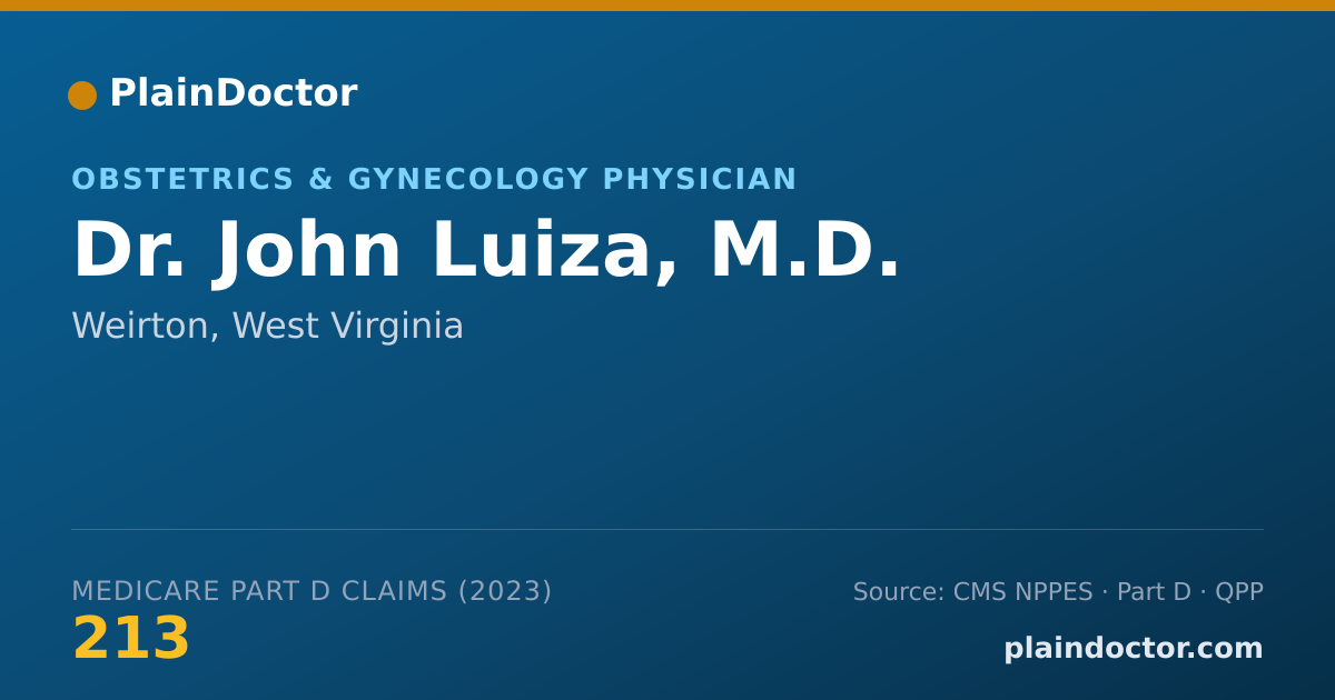 Shareable card for John Luiza, M.D. - Obstetrics & Gynecology Physician, Weirton, WV