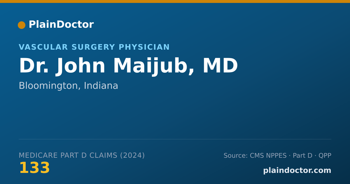 Shareable card for John Maijub, MD - Surgery Physician, Bloomington, IN