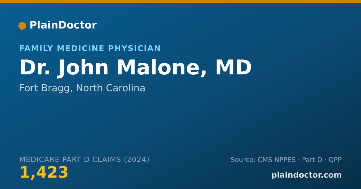 Shareable card for John Malone, MD - Family Medicine Physician, Fort Bragg, NC