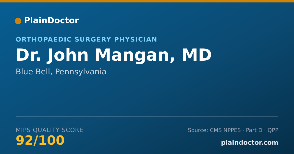 Shareable card for John Mangan, MD - Orthopaedic Surgery Physician, Blue Bell, PA