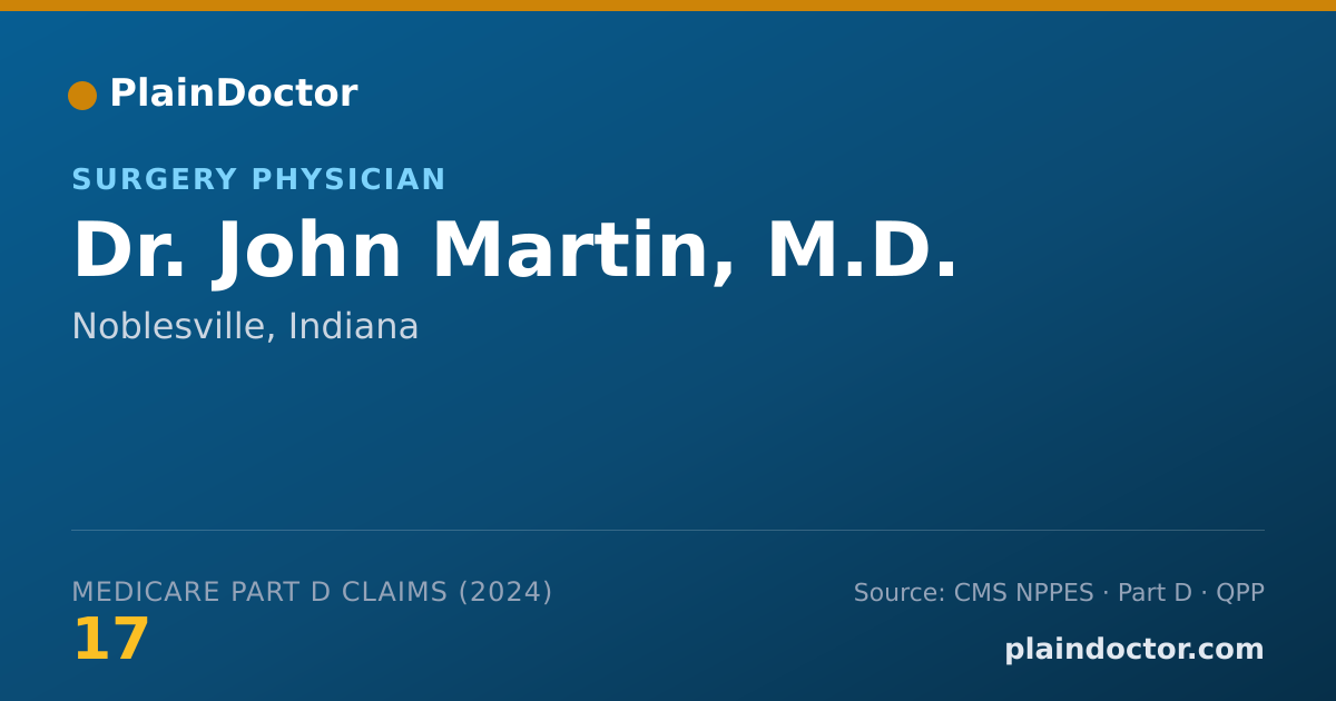 Shareable card for John Martin, M.D. - Surgery Physician, Noblesville, IN