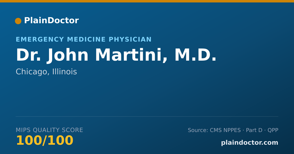 Shareable card for John Martini, M.D. - Emergency Medicine Physician, Chicago, IL
