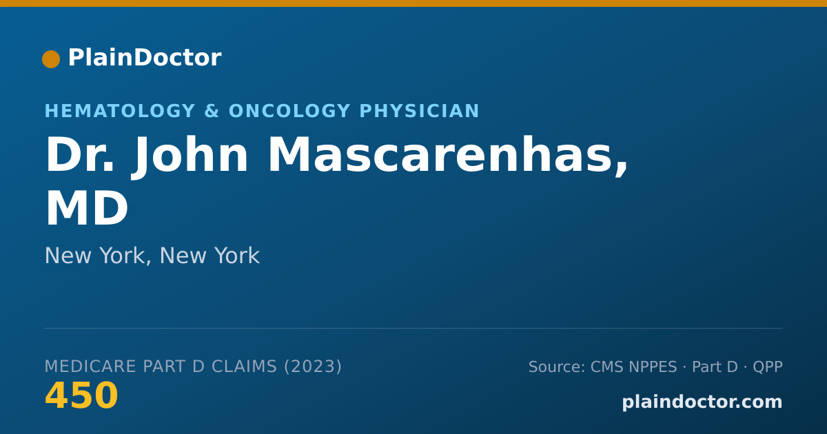 Shareable card for John Mascarenhas, MD - Hematology & Oncology Physician, New York, NY