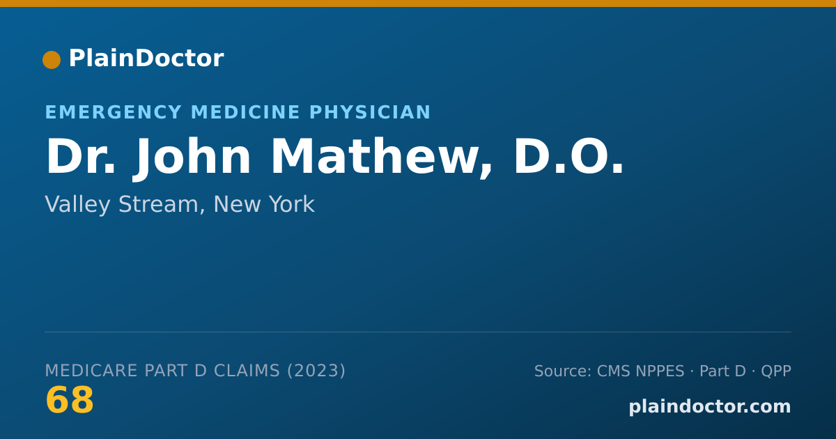 Shareable card for John Mathew, D.O. - Emergency Medicine Physician, Valley Stream, NY