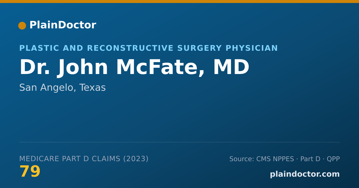 Shareable card for John McFate, MD - Plastic and Reconstructive Surgery Physician, San Angelo, TX