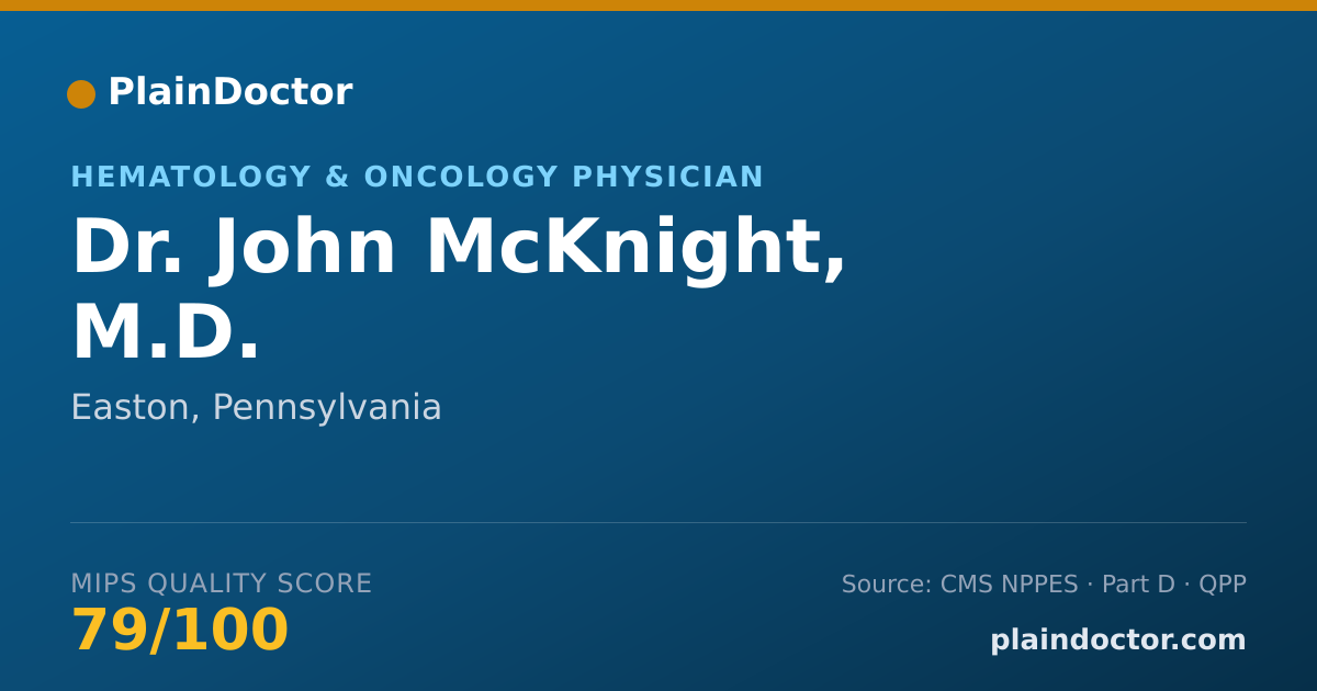 Shareable card for John McKnight, M.D. - Hematology & Oncology Physician, Easton, PA