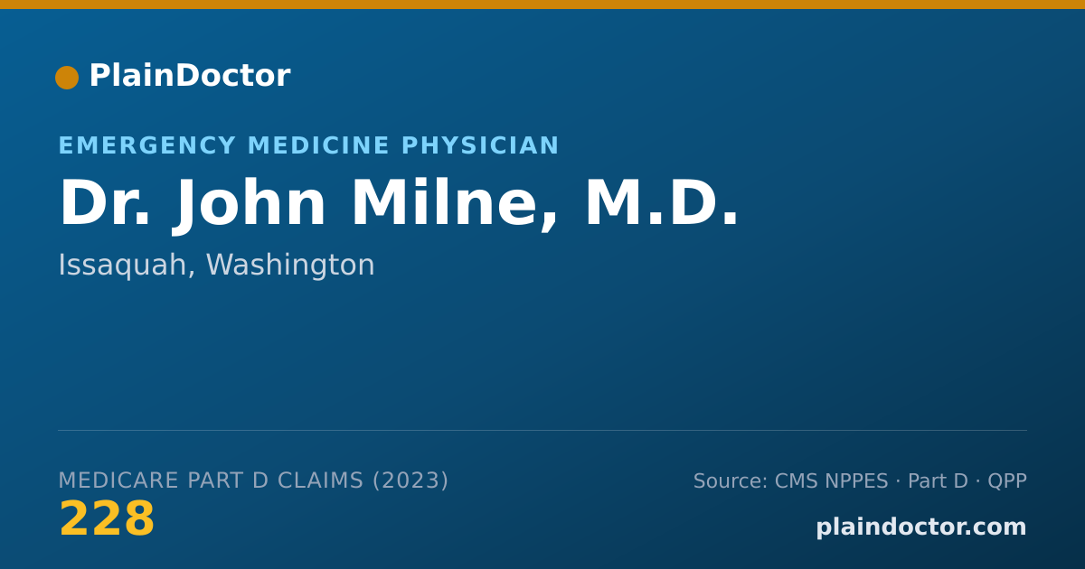 Shareable card for John Milne, M.D. - Emergency Medicine Physician, Issaquah, WA