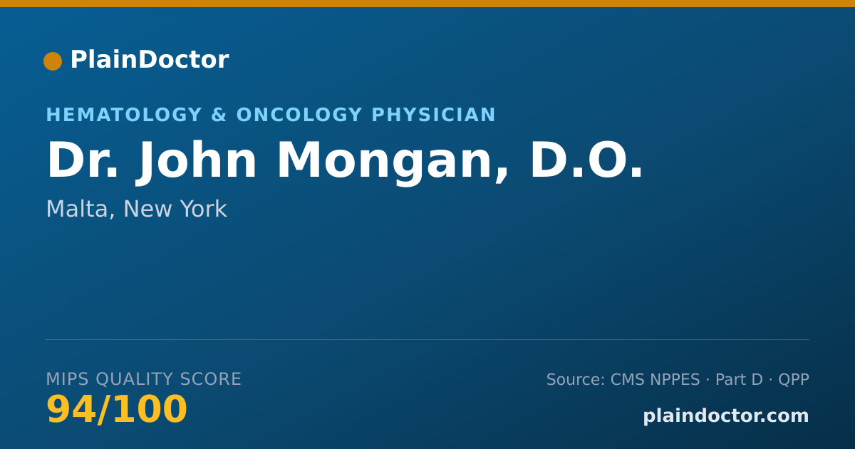 Shareable card for John Mongan, D.O. - Hematology & Oncology Physician, Malta, NY