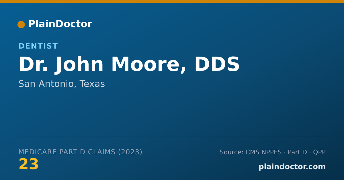 Shareable card for John Moore, DDS - Dentist, San Antonio, TX