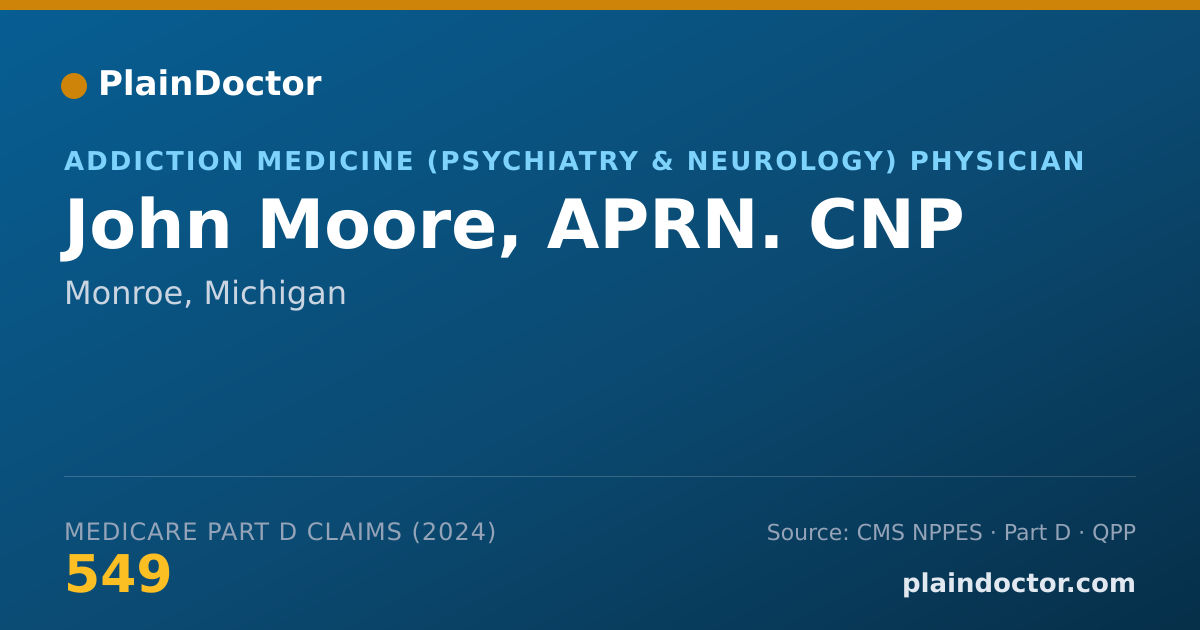 Shareable card for John Moore, APRN. CNP - Addiction Medicine (Psychiatry & Neurology) Physician, Monroe, MI
