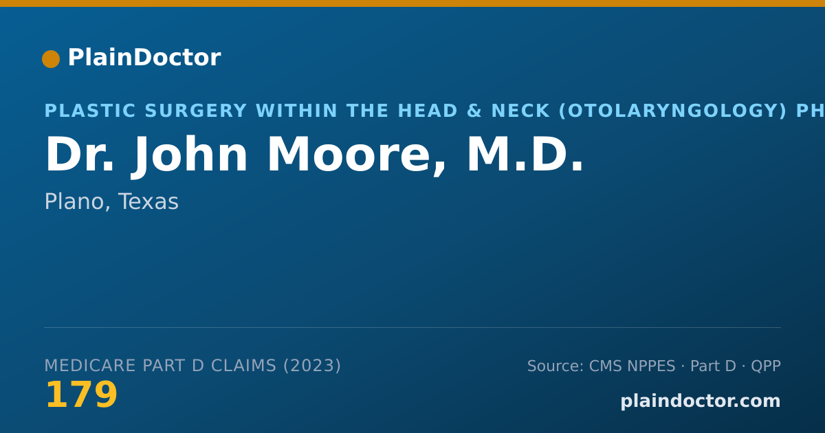 Shareable card for John Moore, M.D. - Plastic Surgery within the Head & Neck (Otolaryngology) Physician, Plano, TX