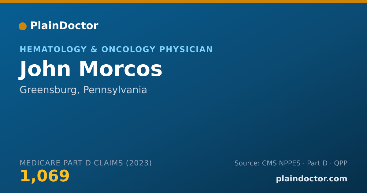 Shareable card for John Morcos - Hematology & Oncology Physician, Greensburg, PA