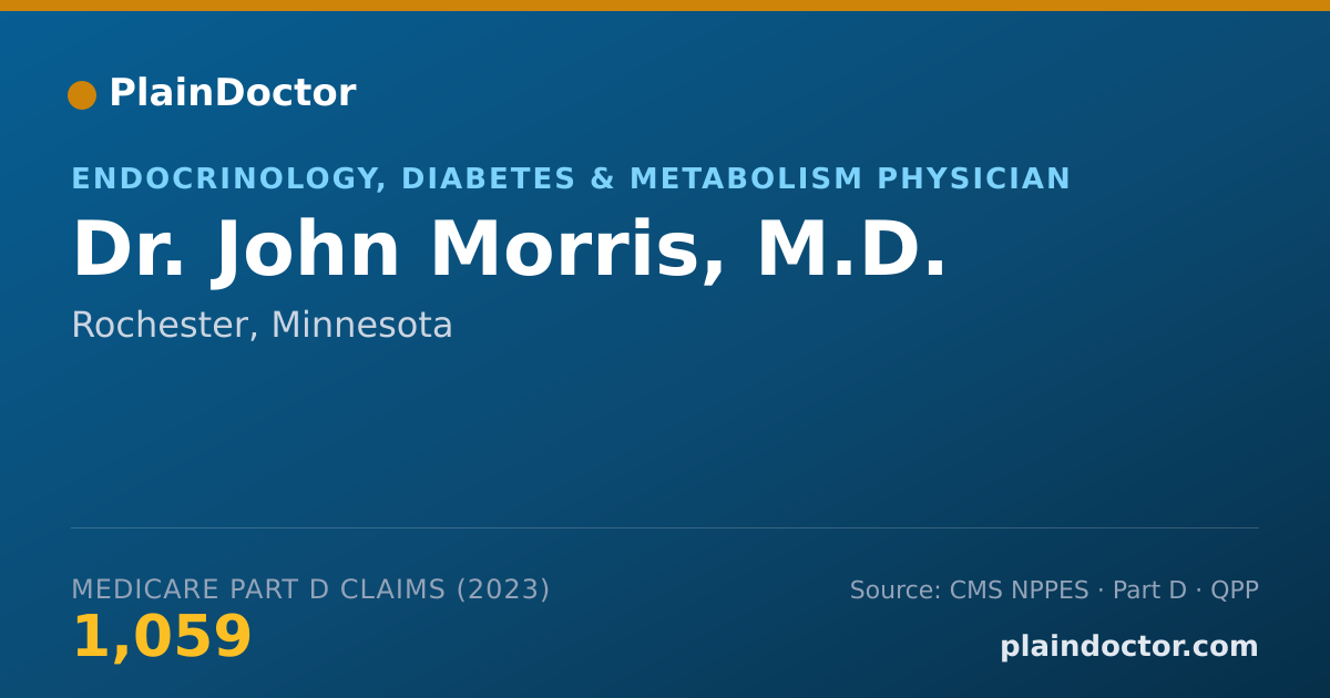 Shareable card for John Morris, M.D. - Endocrinology, Diabetes & Metabolism Physician, Rochester, MN
