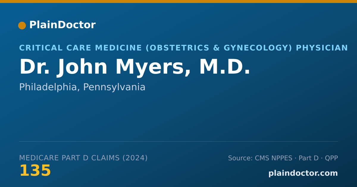 Shareable card for John Myers, M.D. - Critical Care Medicine (Obstetrics & Gynecology) Physician, Philadelphia, PA
