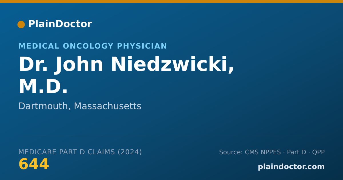 Shareable card for John Niedzwicki, M.D. - Medical Oncology Physician, Dartmouth, MA